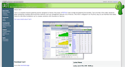 Desktop Screenshot of cacti.net