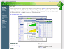 Tablet Screenshot of cacti.net